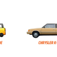 Illustration for article titled What Kind Of Cars Are Emoji Cars Supposed To Be?